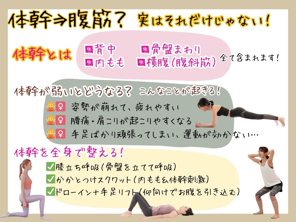 体幹=腹筋?それだけじゃない!