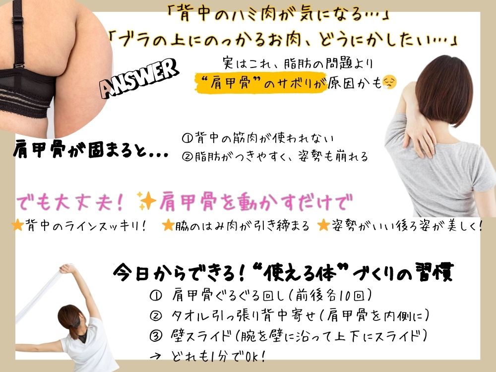 背中のハミ肉何とかならない…..