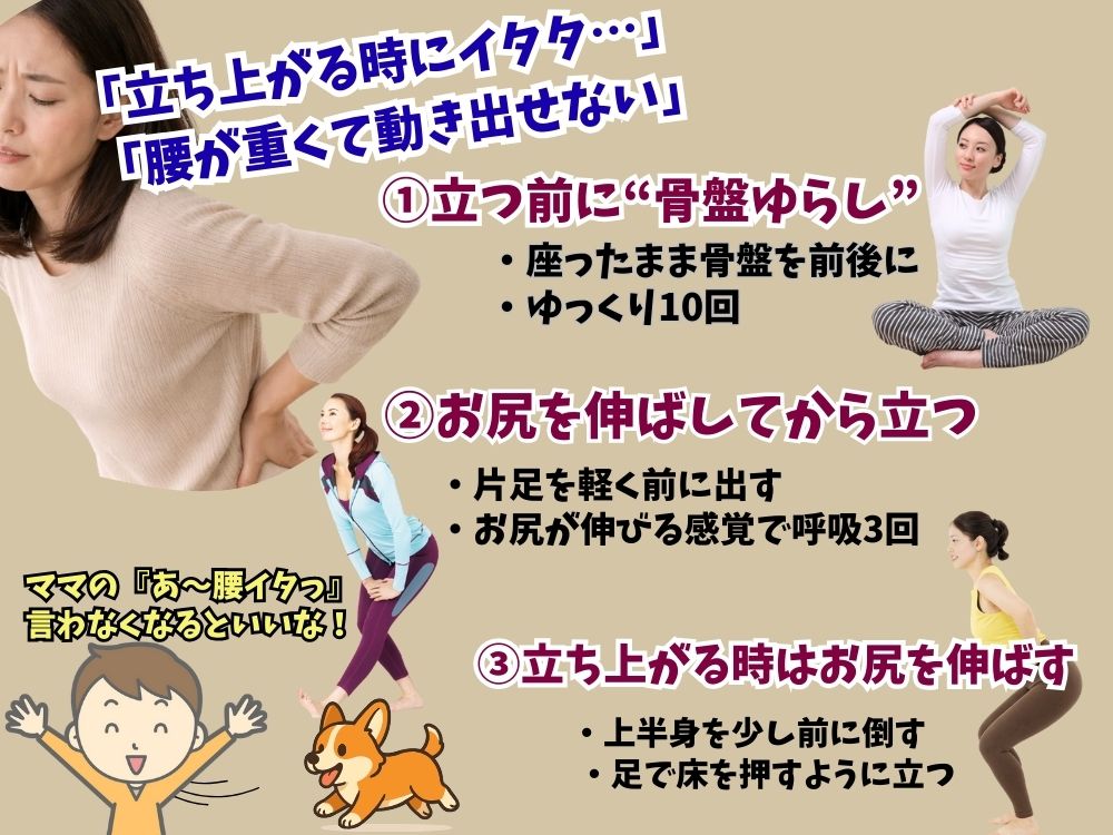 お正月明けて、腰が重たい、イタタ。