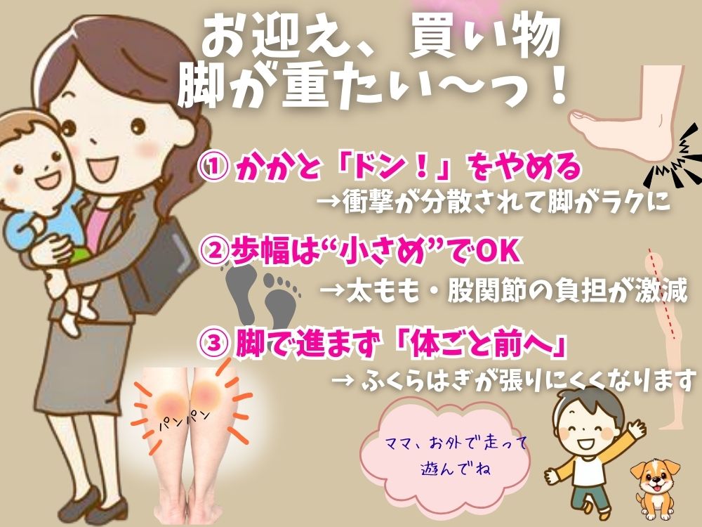 お迎え、買い物、脚が重たい~っ!