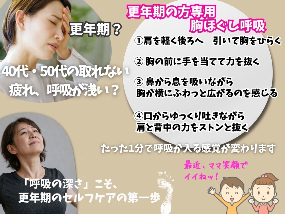 最近、疲れやすい、呼吸もちょっと….