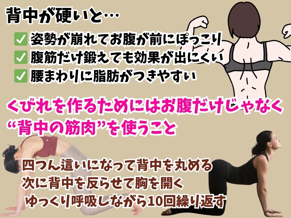 一生懸命腹筋をしているのに、なかなかお腹周りが変わらないッ！