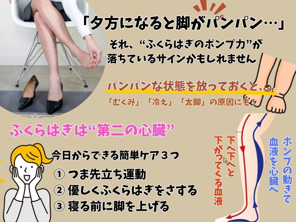 毎日の脚のむくみに悩んでいる方必見！